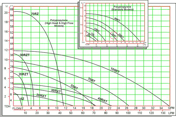 iw_md_wmd_family_curve.gif